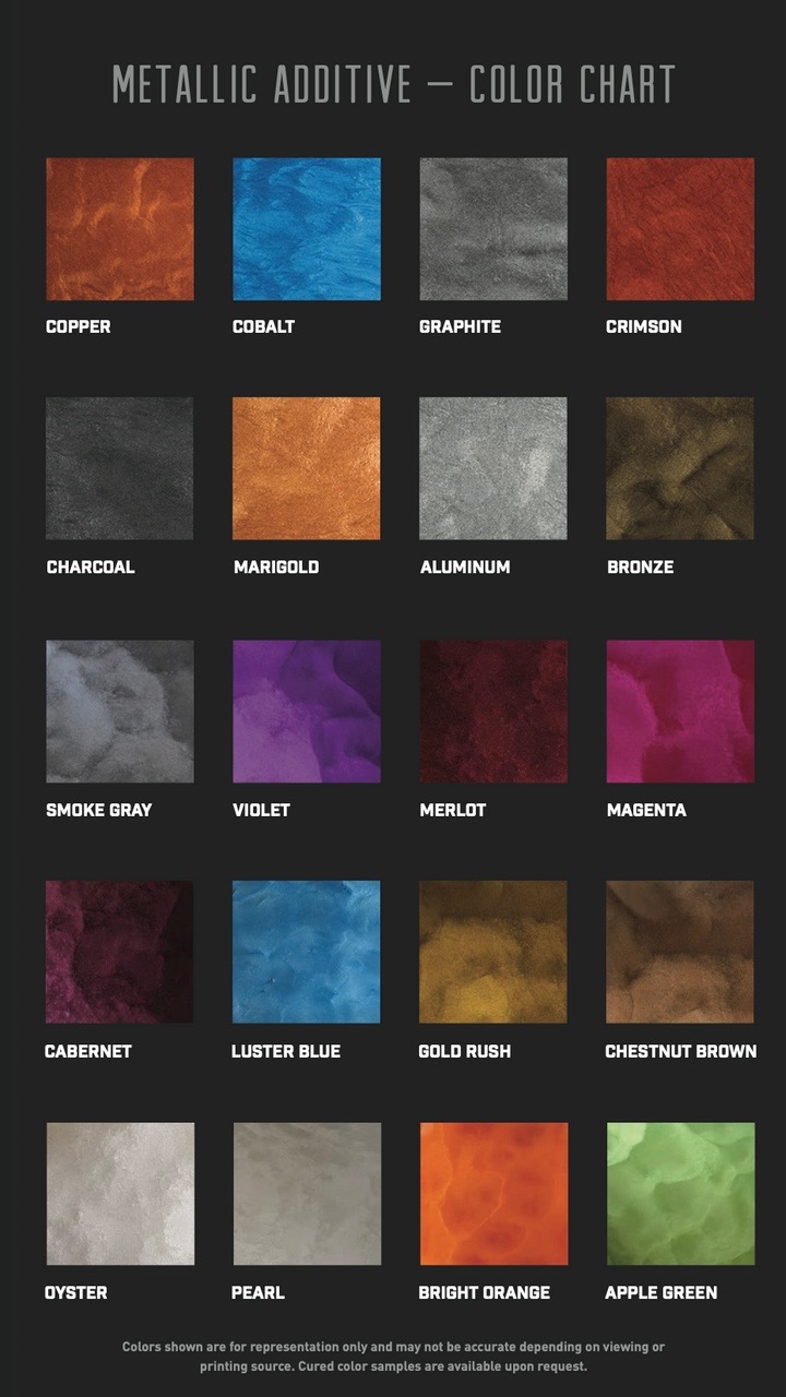 Mpc Color Chart Lovable App